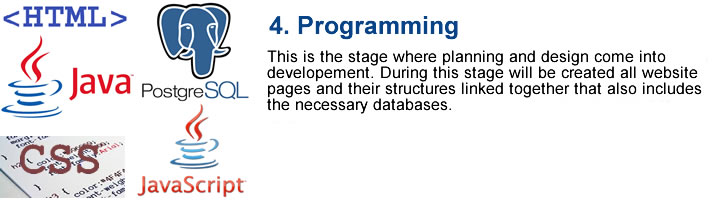 Website implementation stage