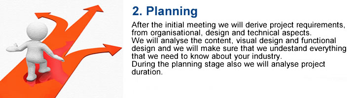 Website planning stage